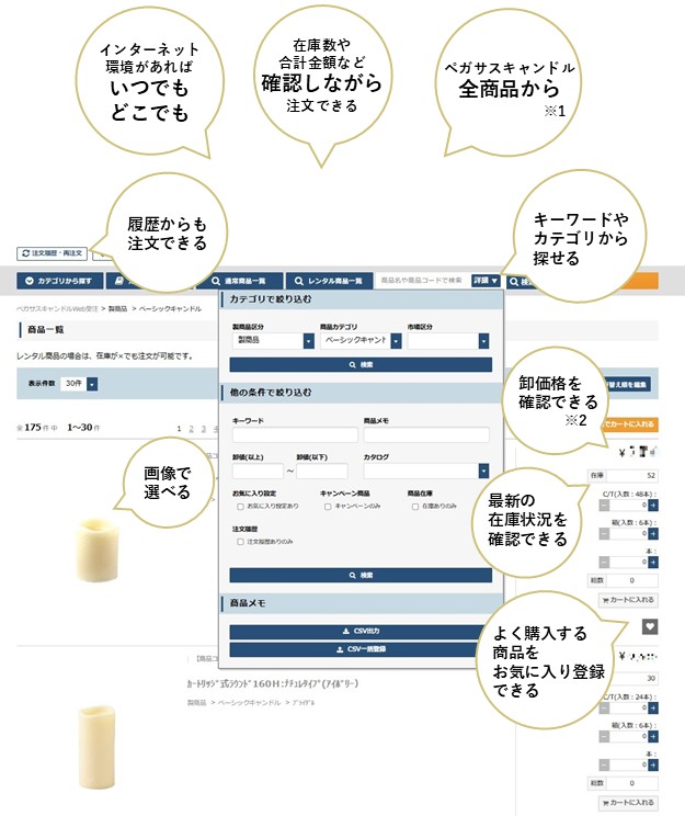 Web注文はこんなに便利！